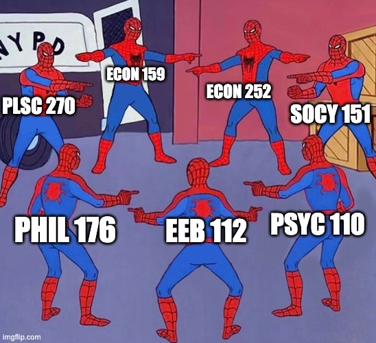 Attention dissolution when taking multiple courses